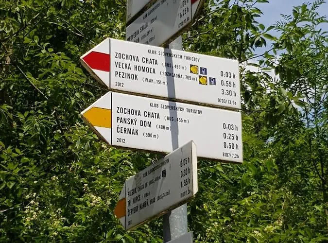 Slovak Near Bratislava In The Heart Of The Carpathians *
